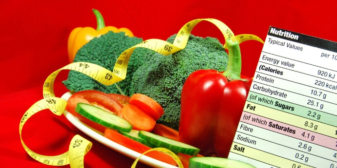 Овощи-фрукты-сантиметр-рассчет-соотношения-белков-жиров-и-углеводов